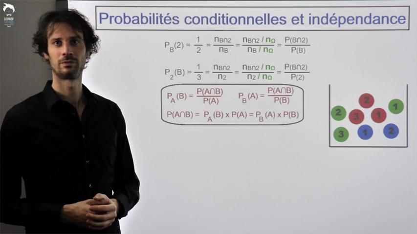 Probabilité conditionnelle et indépendance: Formules